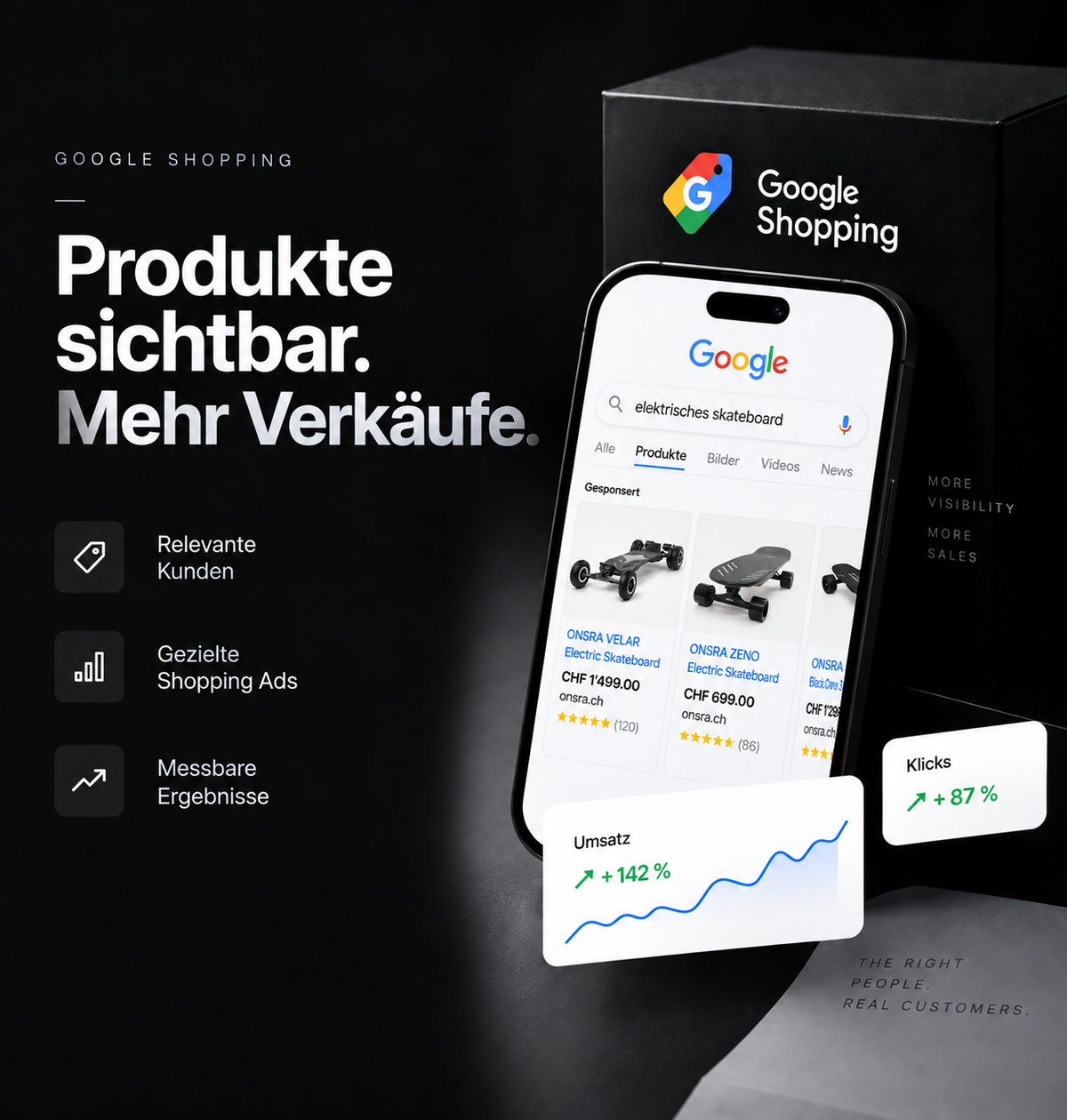 Google Ads, die
Anfragen bringen.